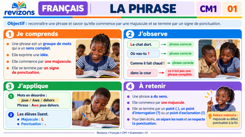 La phrase