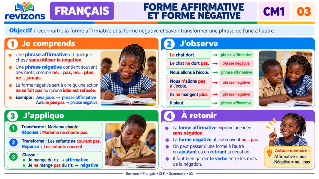 Forme affirmative et forme négative